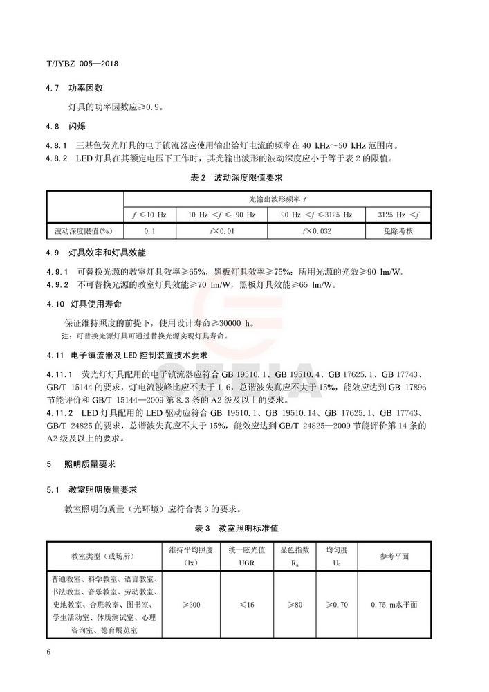 中小学教室照明技术规范 T/JYBZ 005-2018