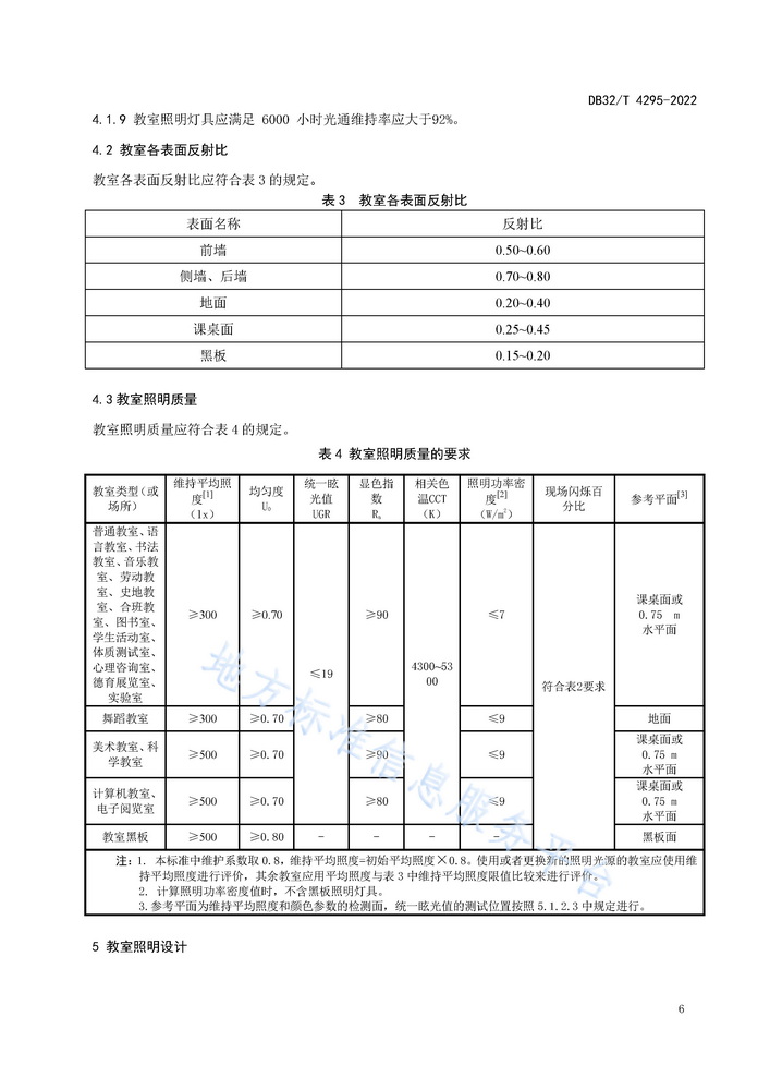 DB32T4295-2022